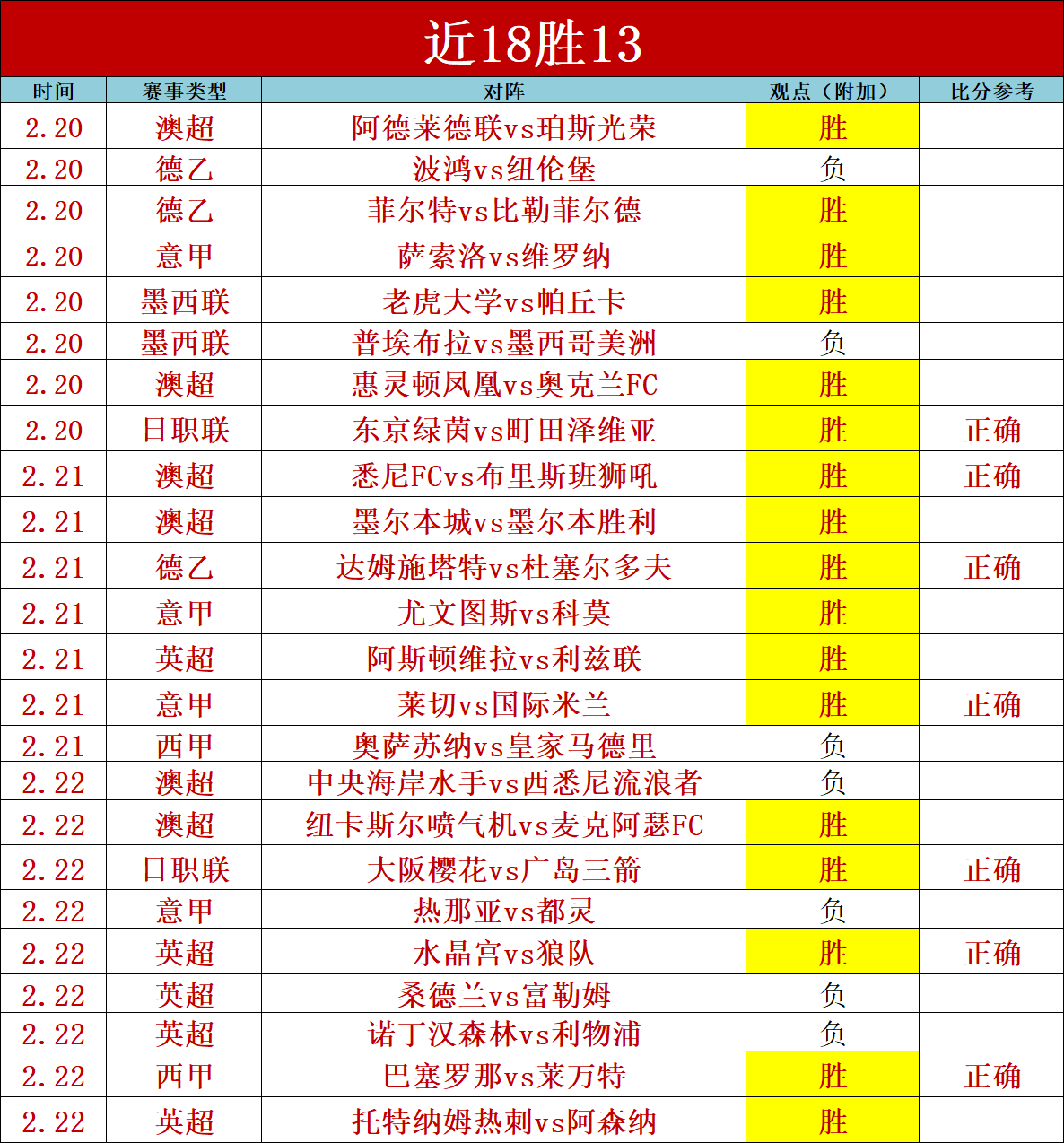 中国台湾大,乐透期号专,家推荐分析,新葡京,新葡京app,新葡京娱乐,新普京赌场
