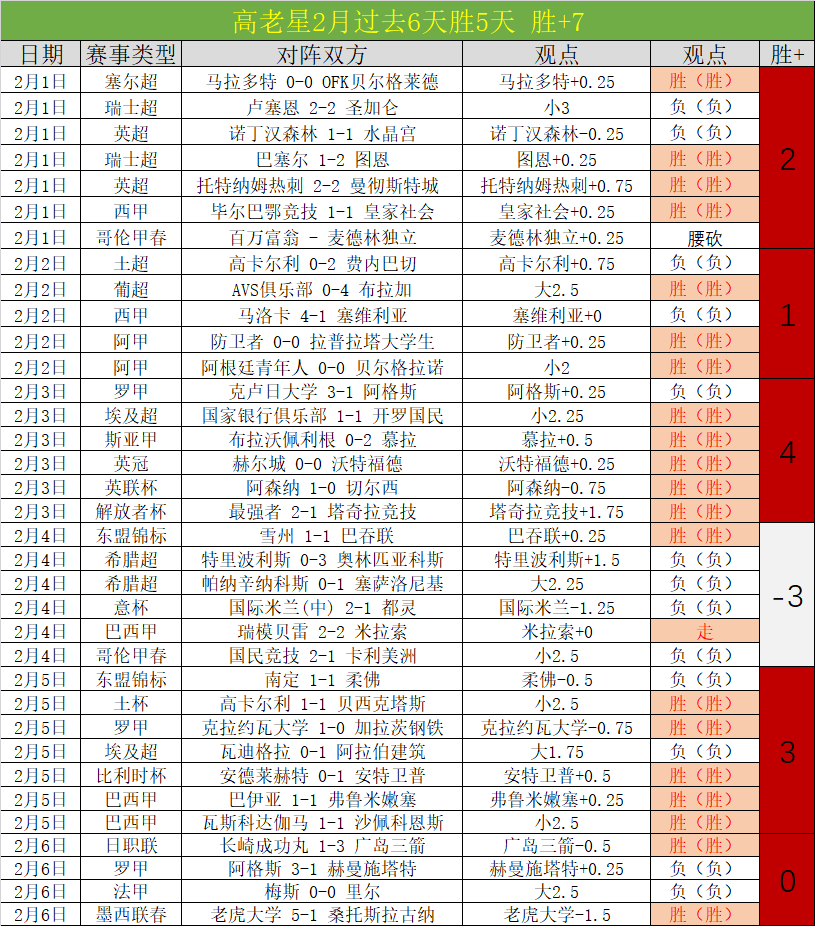 快船激战湖,焦点对决前,揭秘胜负关,新葡京,新葡京app,新葡京娱乐,新普京赌场