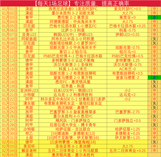 上海海港队,亚冠,强出局,新葡京,新葡京app,新葡京娱乐,新普京赌场