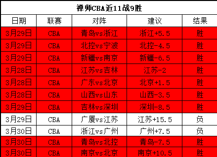 乌拉甲,利物浦客场,预测,新葡京,新葡京app,新葡京娱乐,新普京赌场