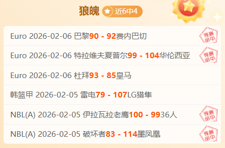 亚冠分析,桃园飞行员,对决野马,新葡京,新葡京app,新葡京娱乐,新普京赌场