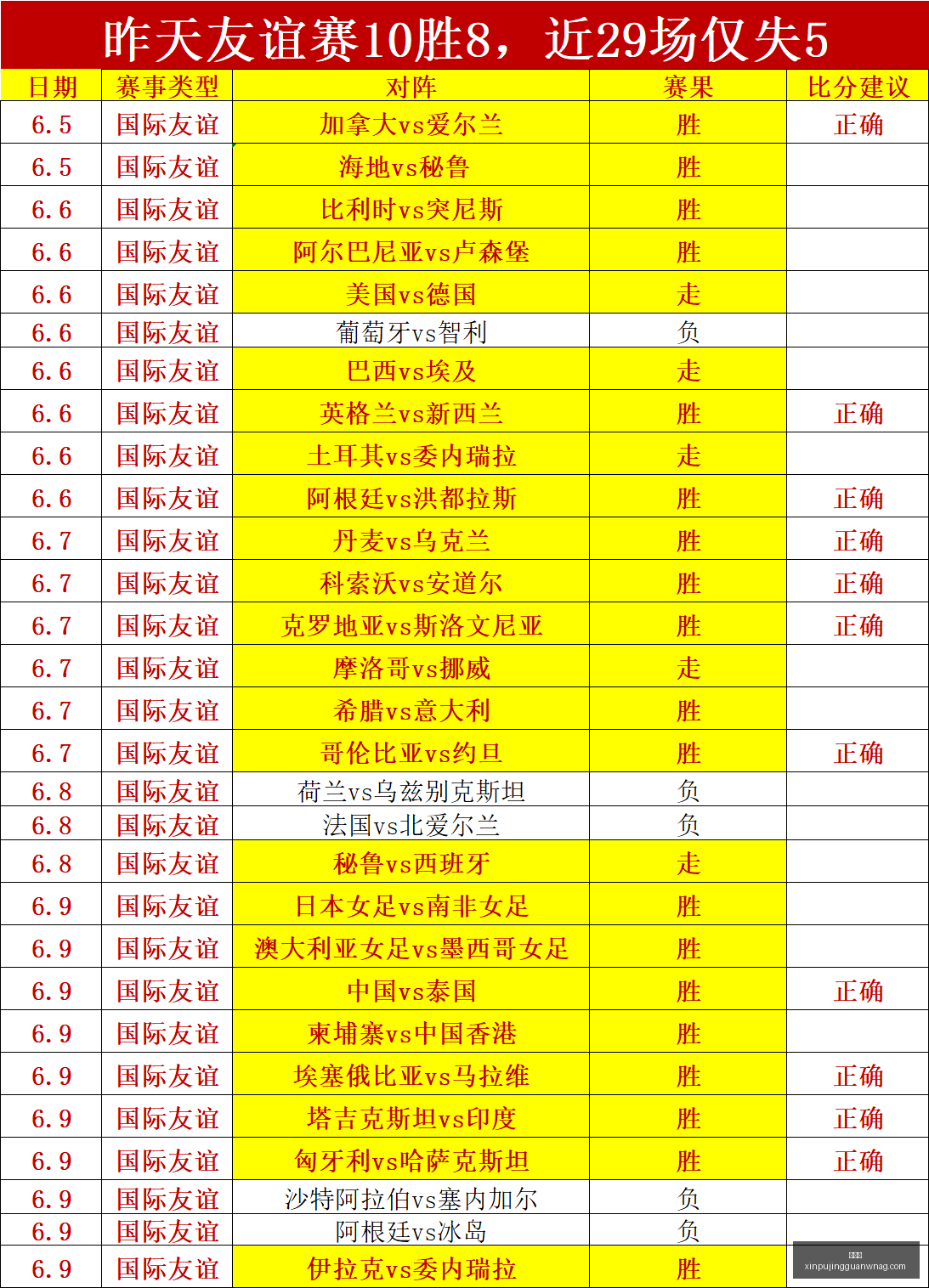 新葡京,新葡京app,新葡京娱乐,新葡京,新葡京app,新葡京娱乐,新普京赌场