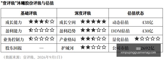 迈阿密热火,字母哥级表,现深度解析,新葡京,新葡京app,新葡京娱乐,新普京赌场