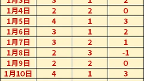 探访孤独症儿童康复机构：感受“星娃”家庭的温馨与欢乐