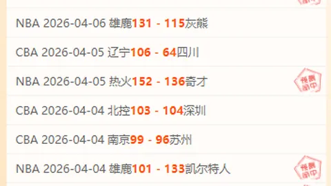 山东主帅邱彪16时发声：辽篮对抗四大将压阵，揭秘关键战术布局